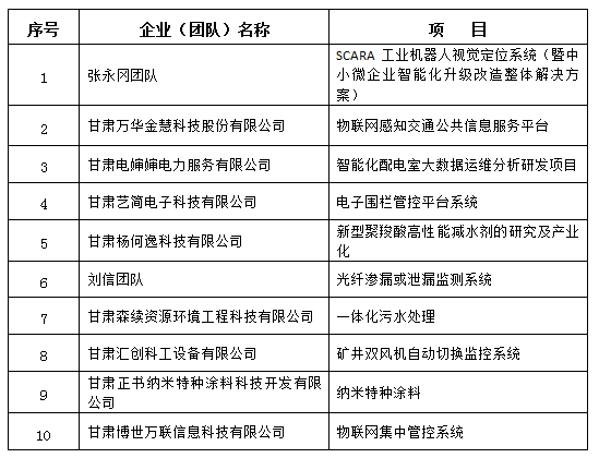 QQ图片20200521164524.png