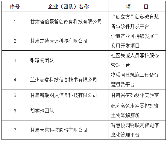 QQ截图20210917162204.png